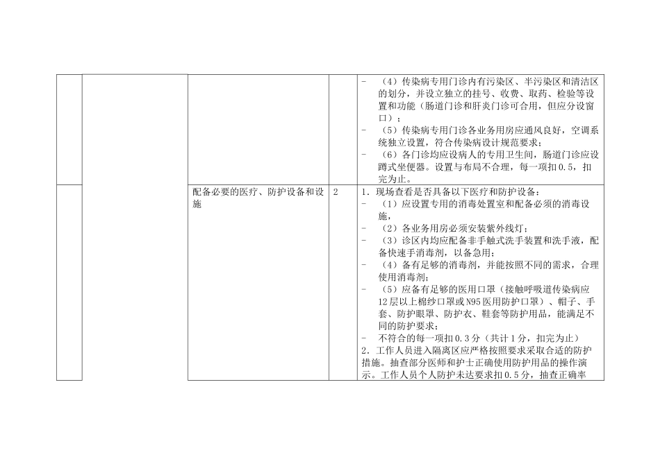 上海市综合医院管理评估标准中涉及各部门院感控制_第3页