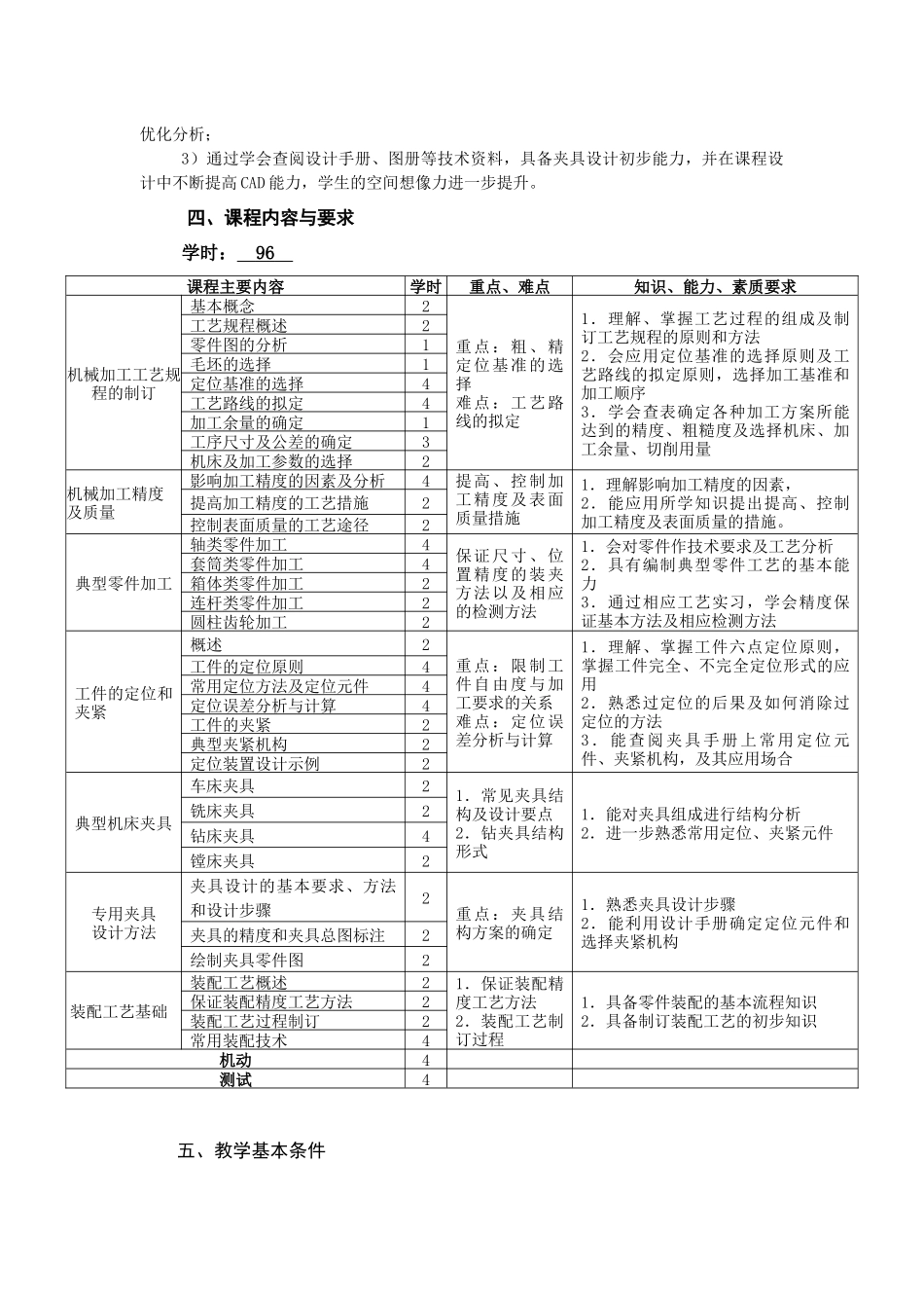 机械制造工艺与装备课程标准(1)_第2页