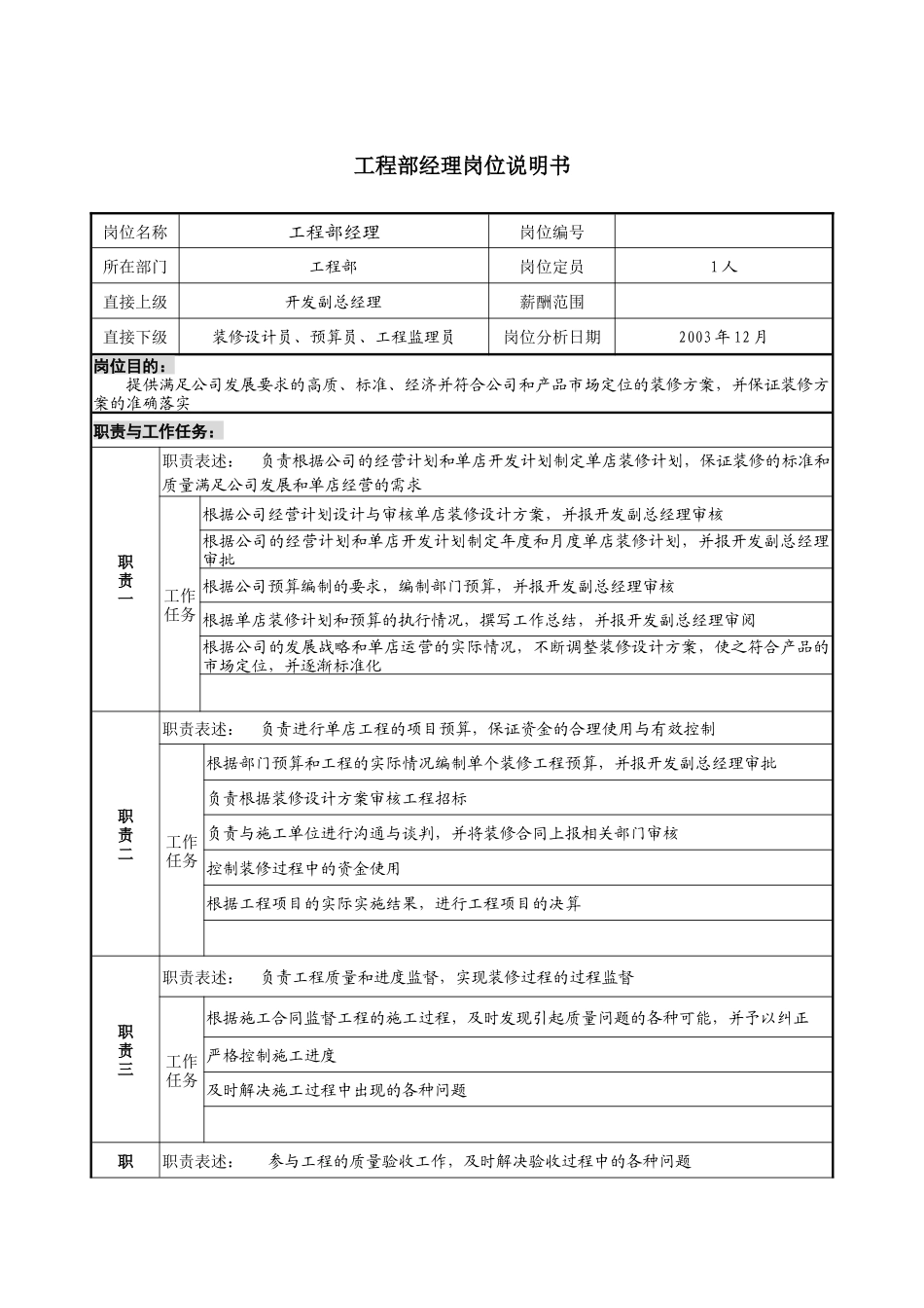 餐饮企业工程部经理岗位说明书_第1页