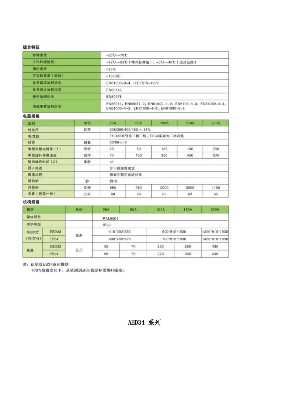 有源电力滤波器产品1_第3页