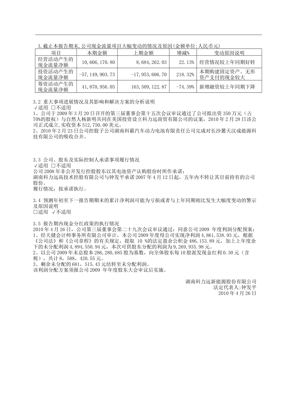 湖南科力远新能源股份有限公司XXXX年第一季度报告正文-_第3页