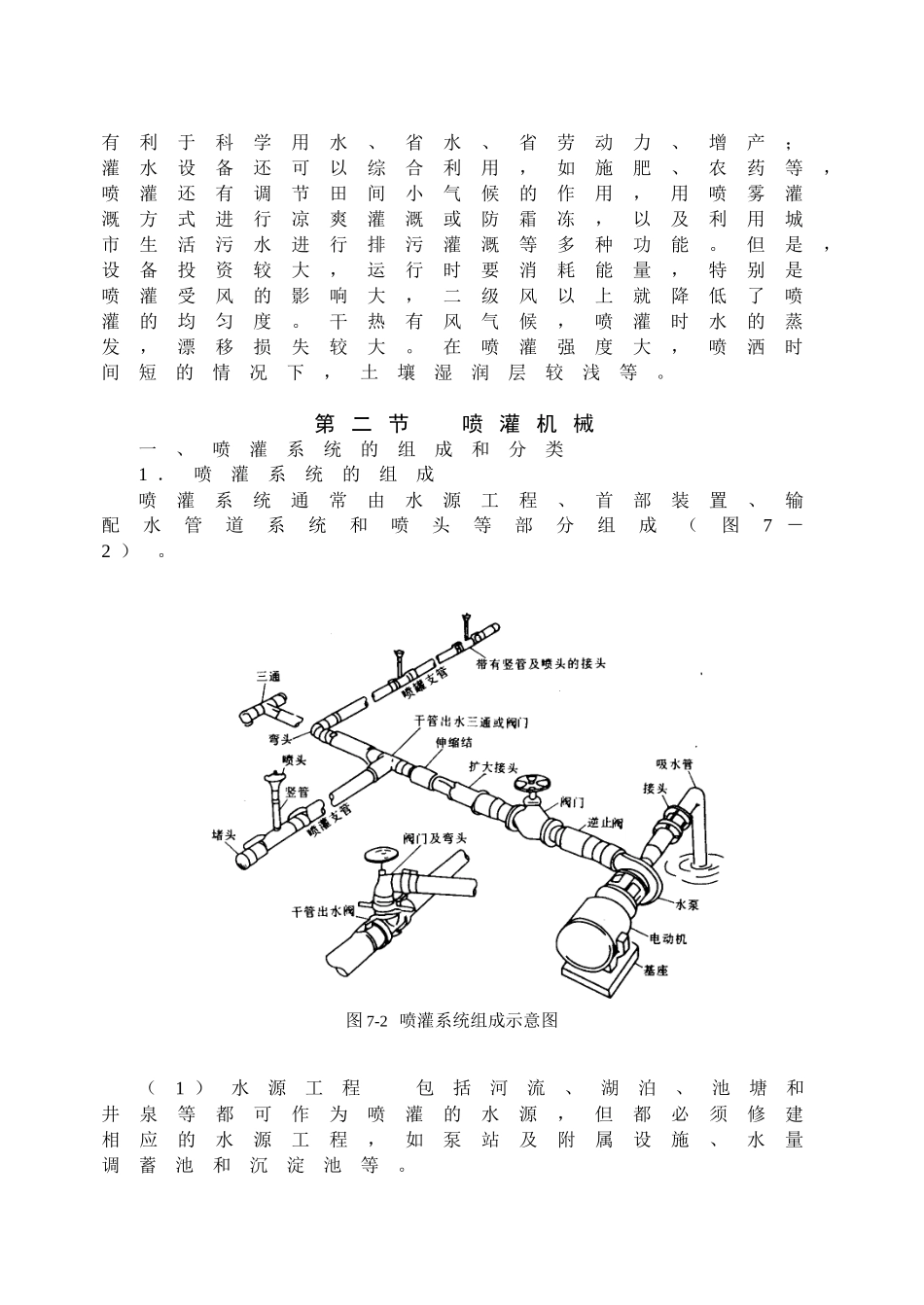 农田灌溉机械dd_第2页