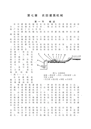农田灌溉机械dd