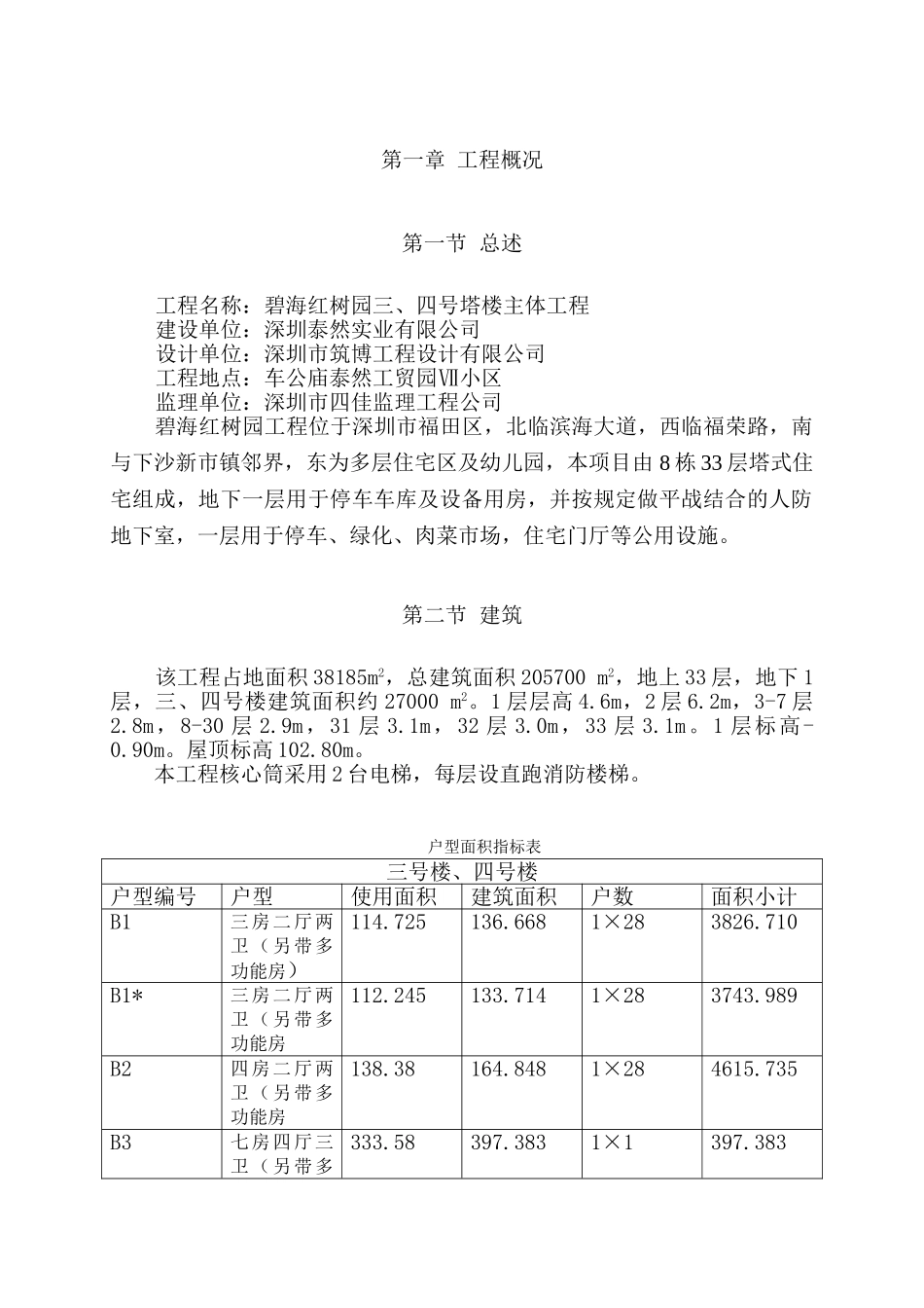 碧海红树园主体施工组织设计(DOC216页)_第1页