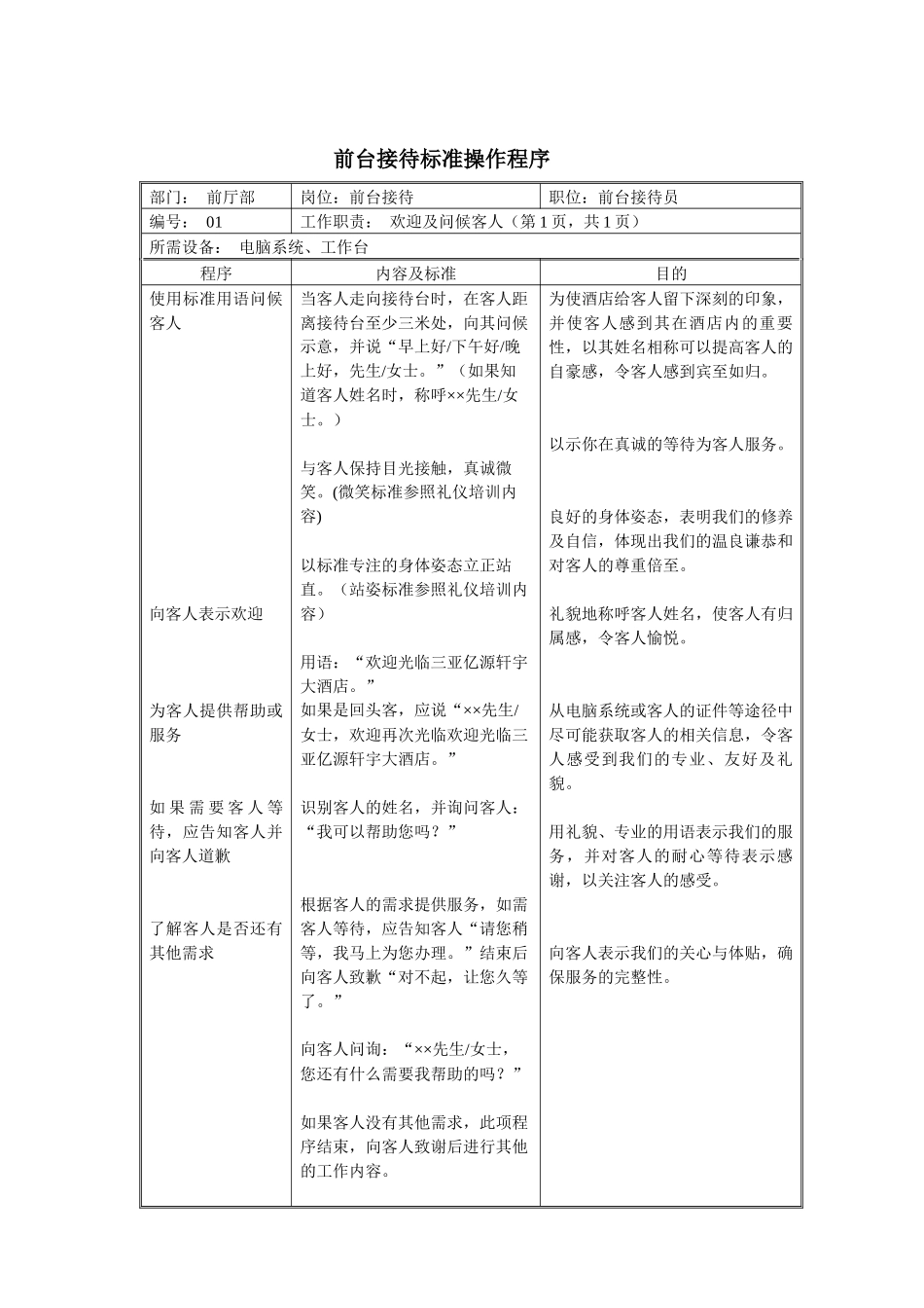 酒店前台接待标准操作程序教材_第3页