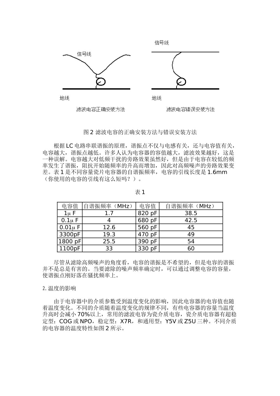 电磁干扰滤波电容器的使用方法概要_第2页