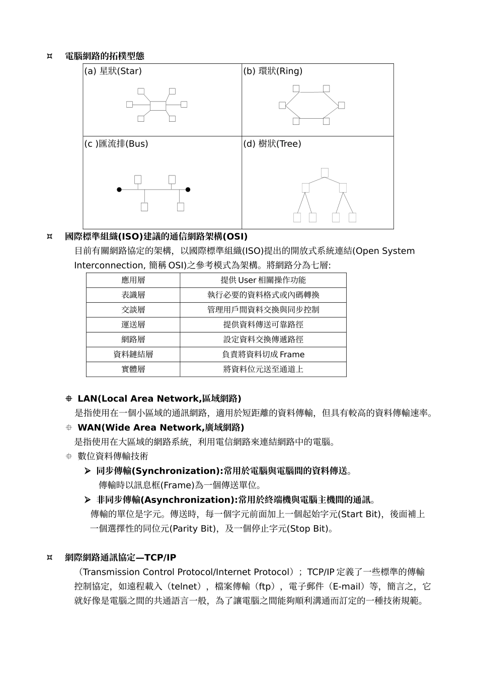 Unit3-資料通信與電腦網路-第三單元：資料通信與_第2页