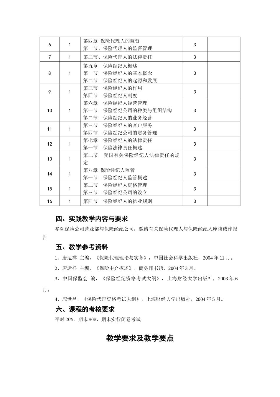 保险代理与经纪教学大纲_第3页