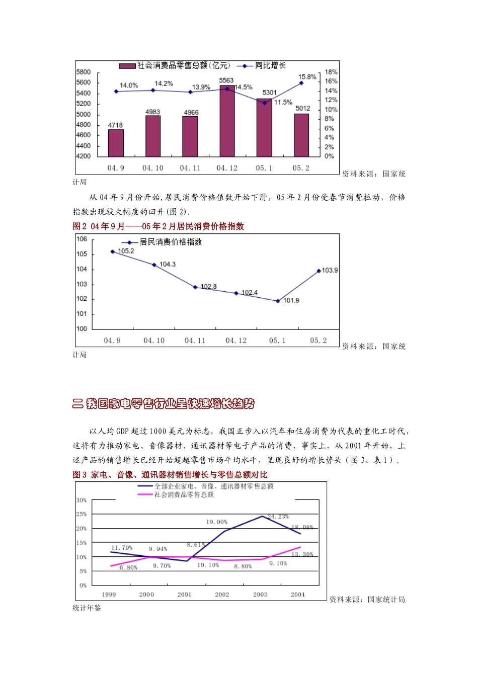 美国连锁家电零售商发展历程启示_第3页