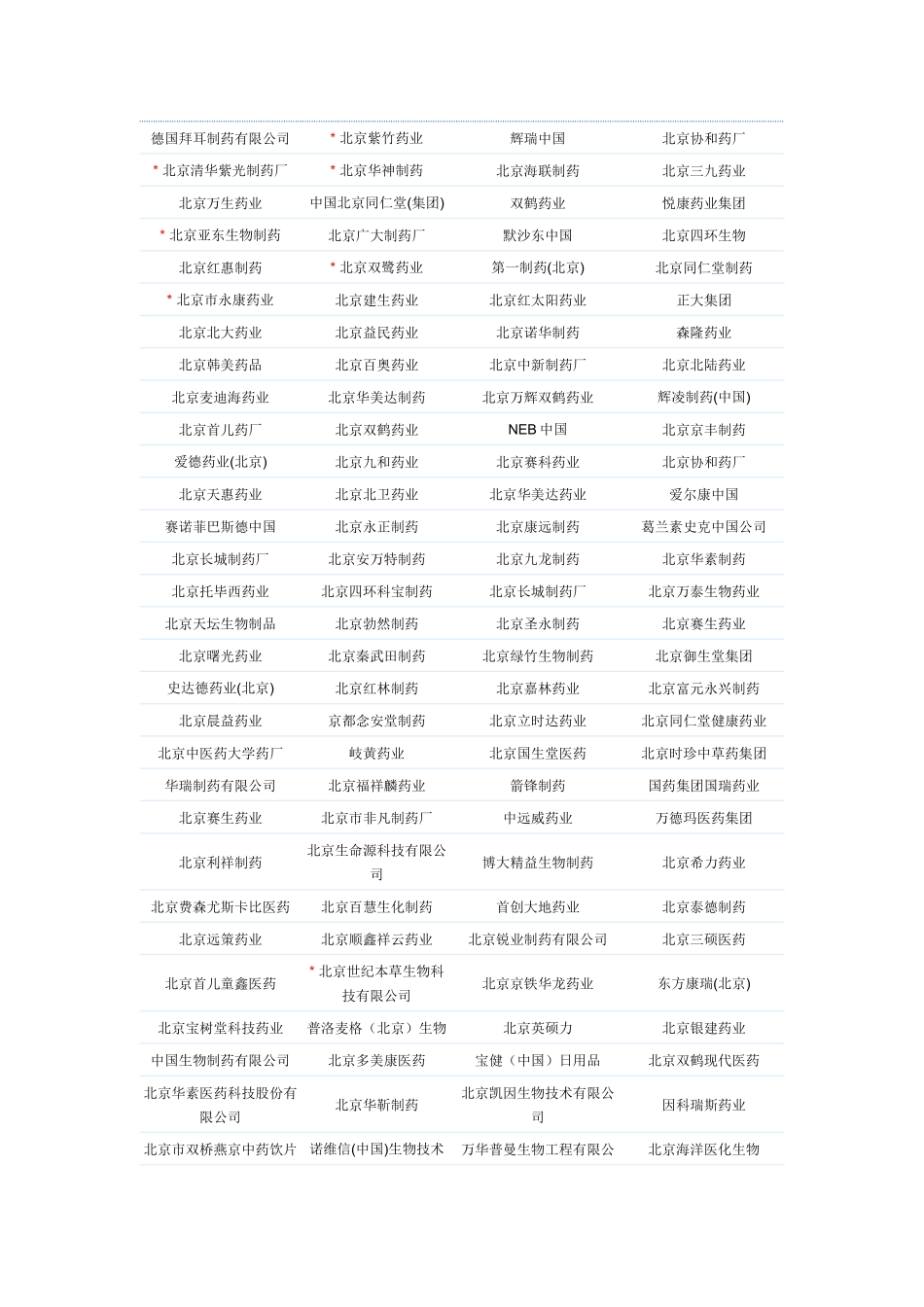 制药有限公司_第1页