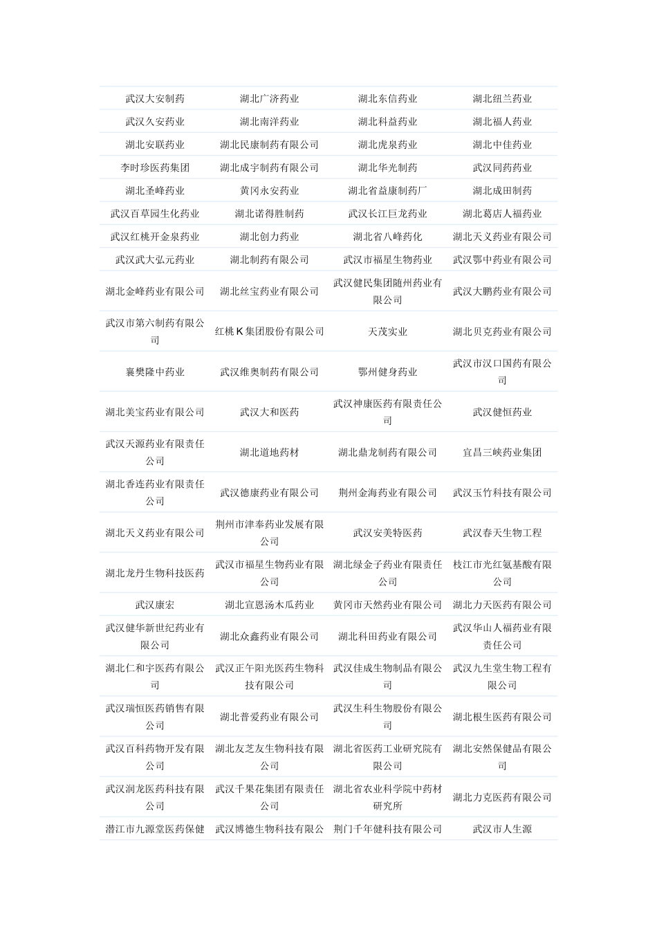 制药有限公司_第3页