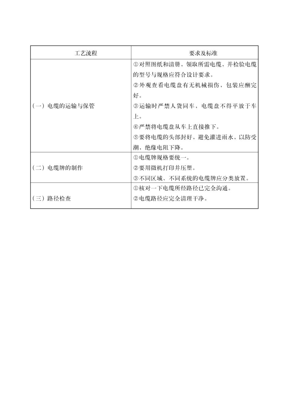 011 全厂电缆敷设_第3页