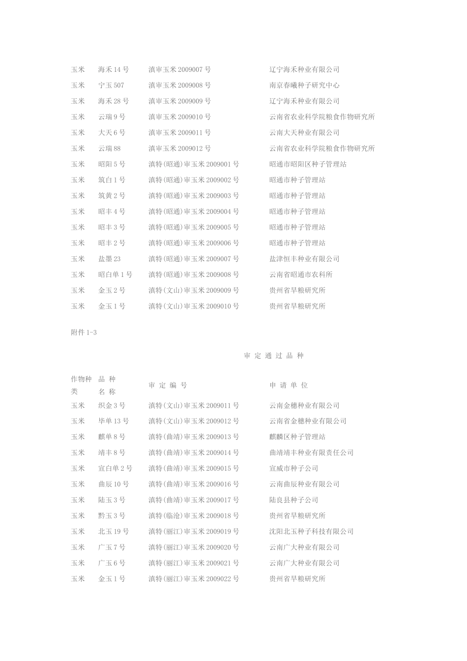 云南省农业厅公告_第3页