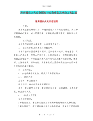 库房潜在火灾应急预案与应急准备及响应方案汇编