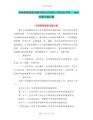 应急物资储备实施方案与应急科三创活动方案