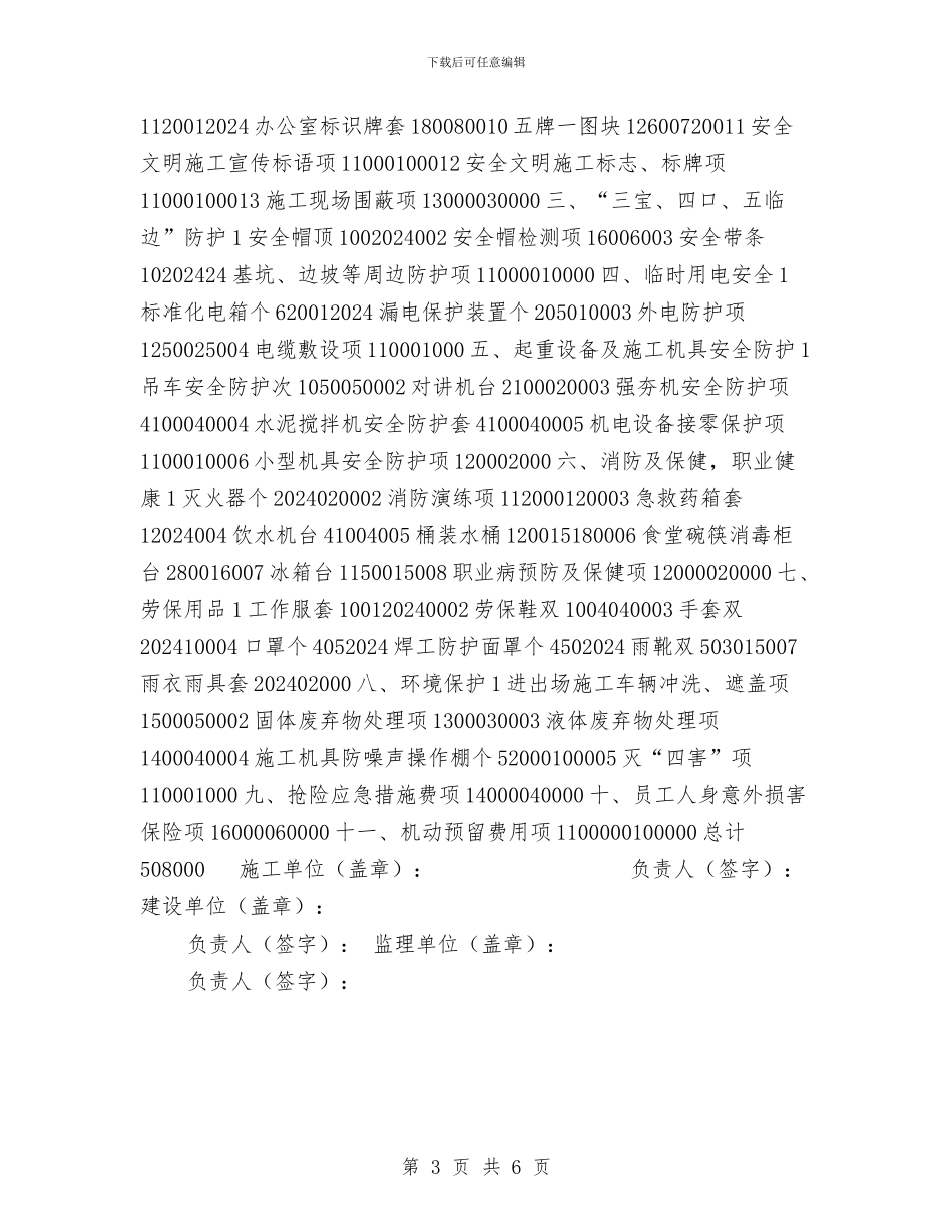 建筑安全措施费使用计划与建筑安全教育心得体会汇编_第3页