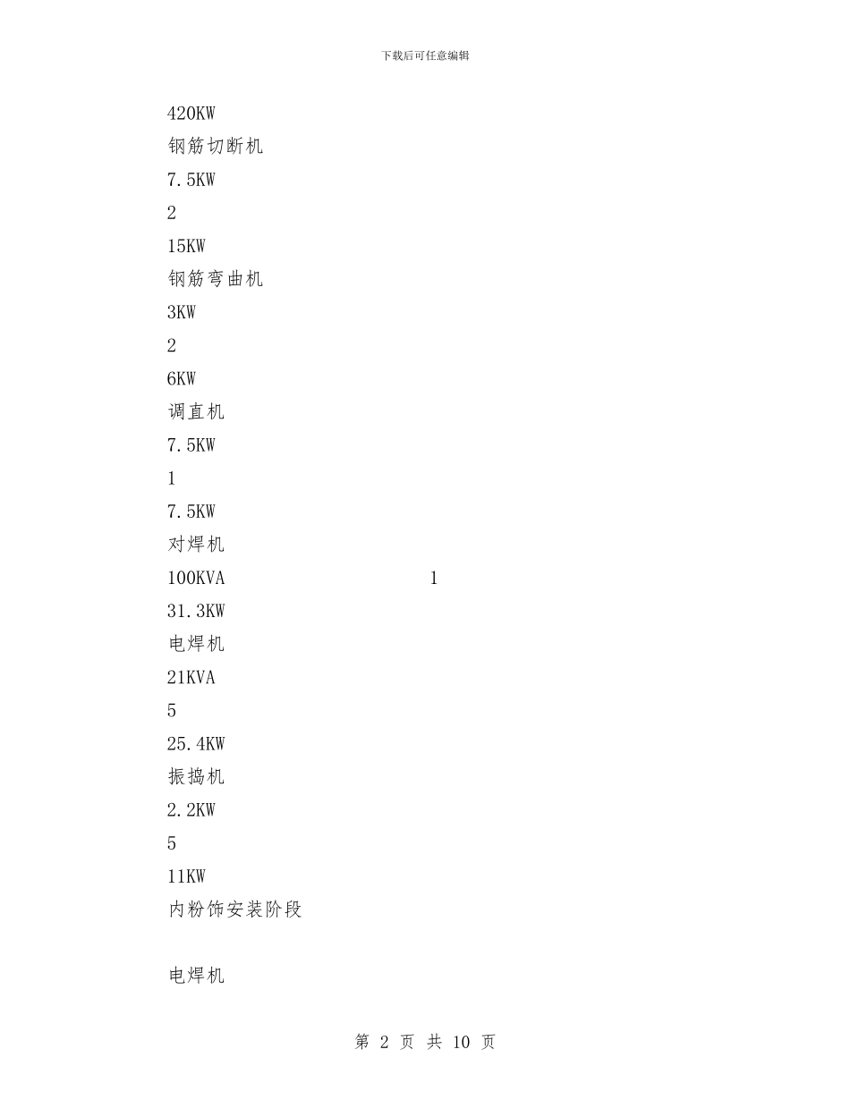 建筑工地临时用电施工方案与建筑工地安全生产活动方案汇编_第2页