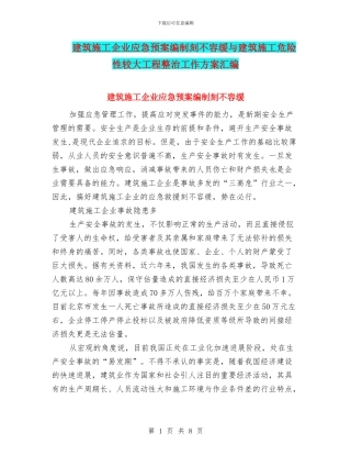 建筑施工企业应急预案编制刻不容缓与建筑施工危险性较大工程整治工作方案汇编