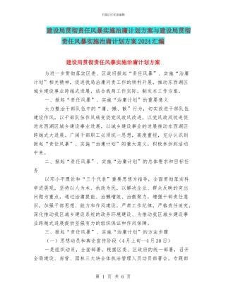 建设局贯彻责任风暴实施治庸计划方案与建设局贯彻责任风暴实施治庸计划方案2024汇编