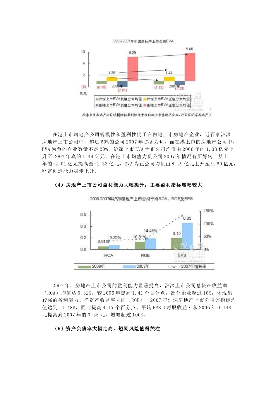 中国房地产上市公司研究报告_第3页