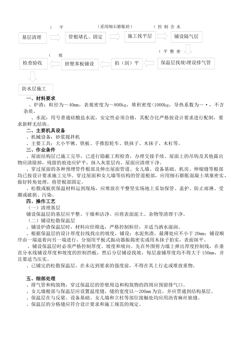 北方金融中心屋面施工组织设计_第3页