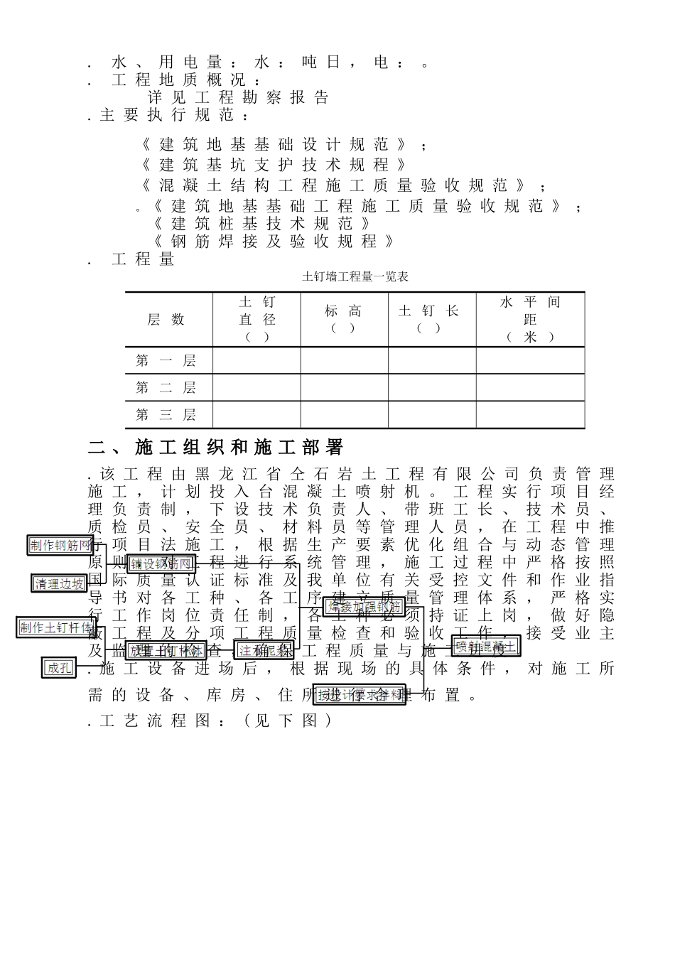 某住宅区深基坑支护土钉墙施工组织设计(DOC16页)_第3页