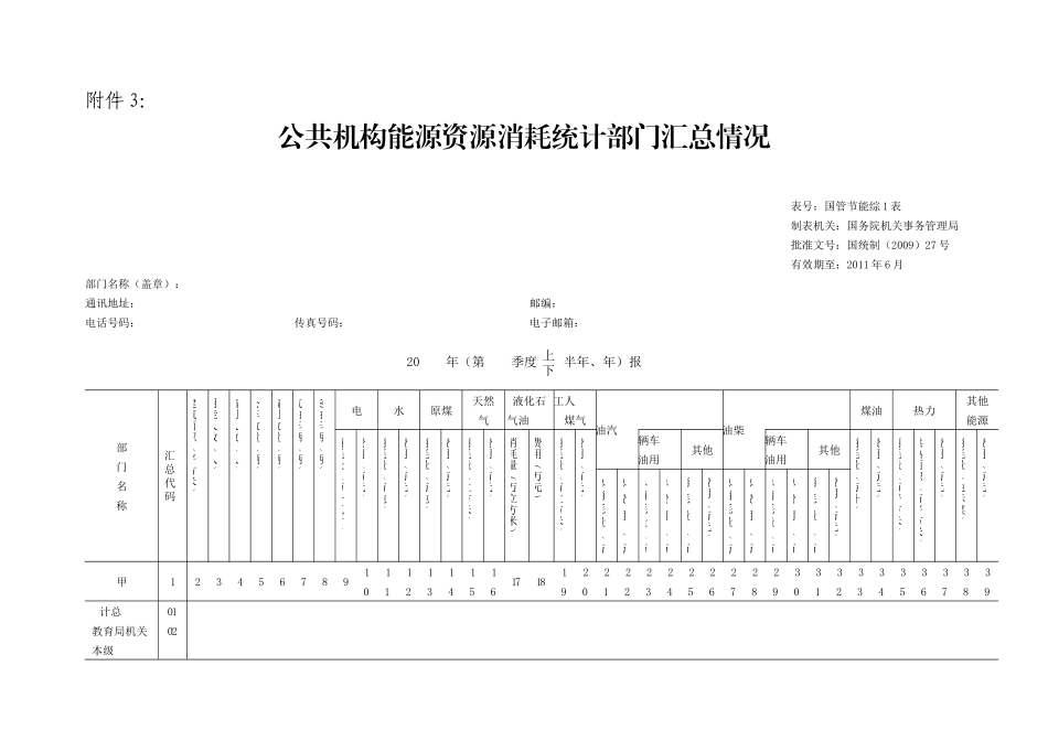 沧州市公共机构能源资源消耗统计_第2页