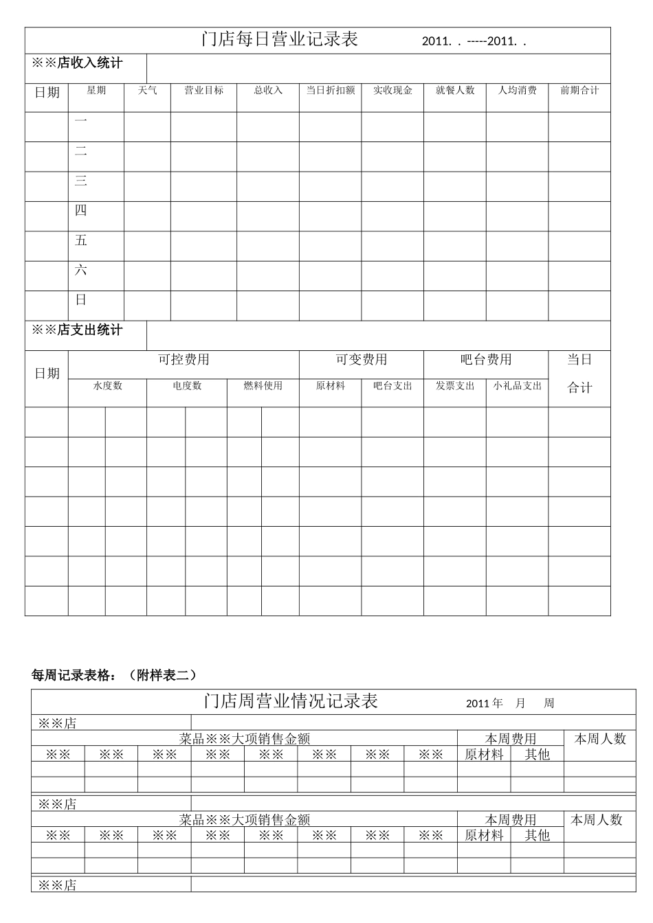 餐饮单店(连锁店)营业分析计划(DOC9页)_第3页