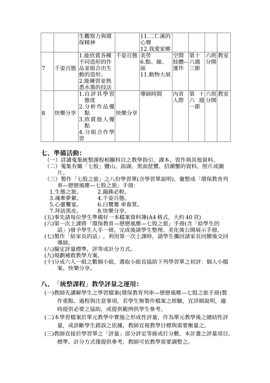 环保教育列车--恋恋风尘七股之旅_第3页