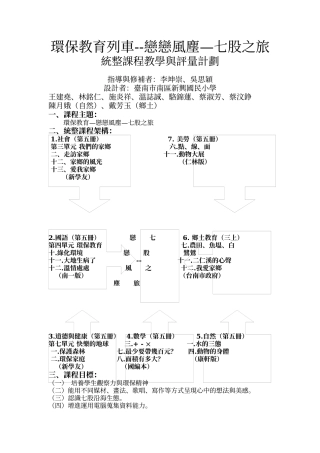 环保教育列车--恋恋风尘七股之旅
