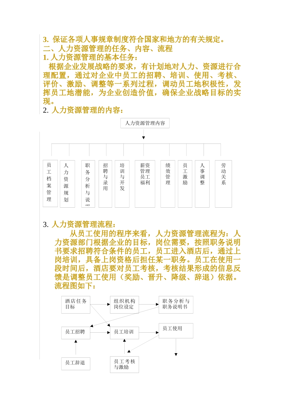 某酒店人力资源管理培训资料_第2页