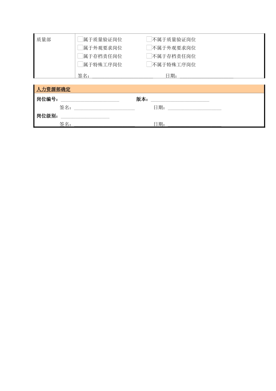某大型电子公司技术部PA主管职位说明书_第3页