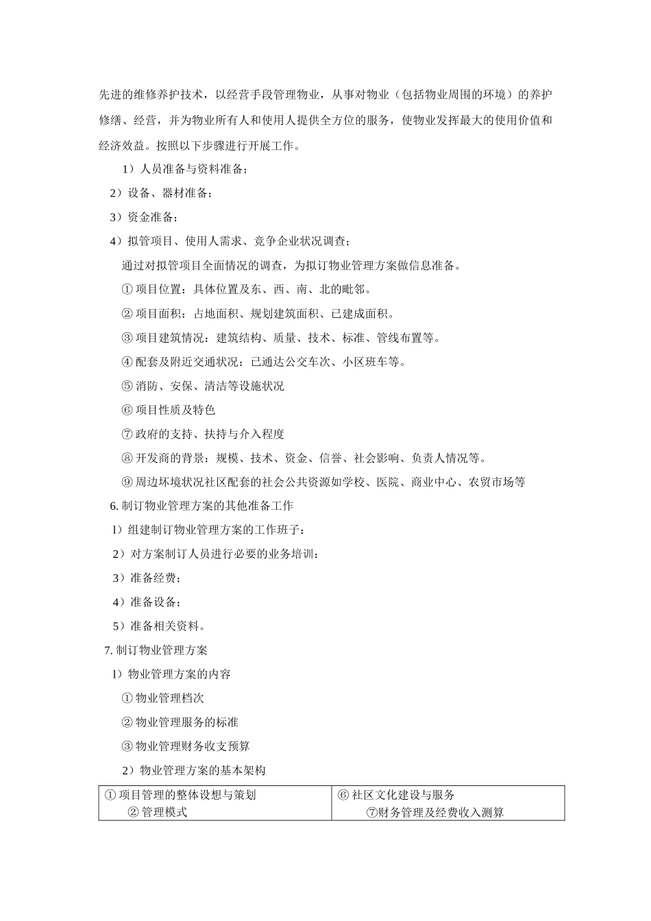 物业管理公司计划书公司筹建：出资人情况：法人与自然人物_第3页