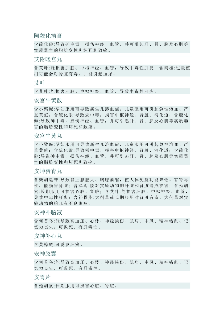 有害中药不完全清单_第1页