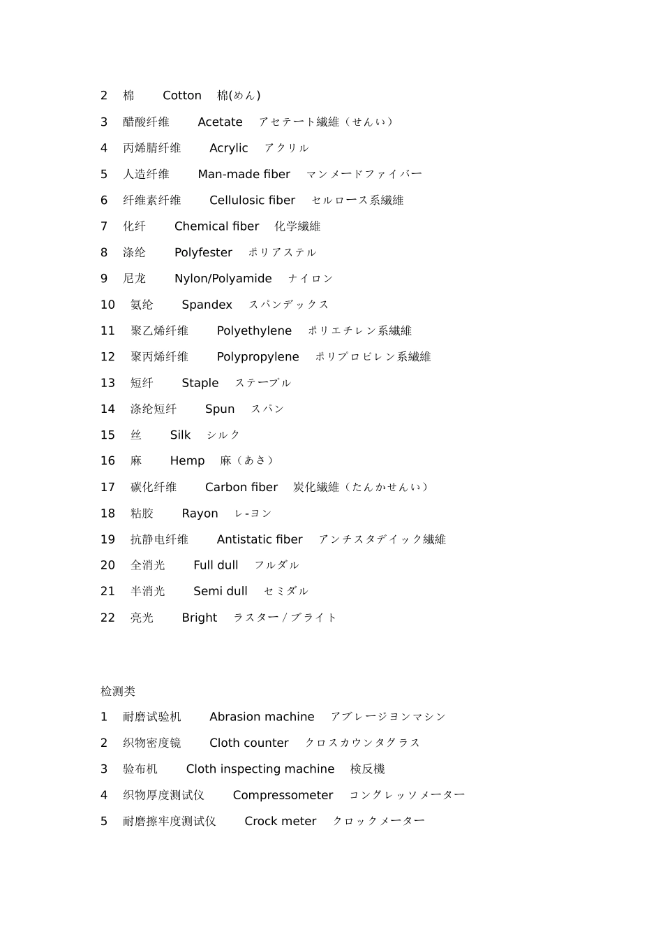 Evxayk日语服装专业术语_第2页