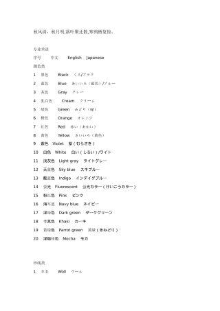 Evxayk日语服装专业术语