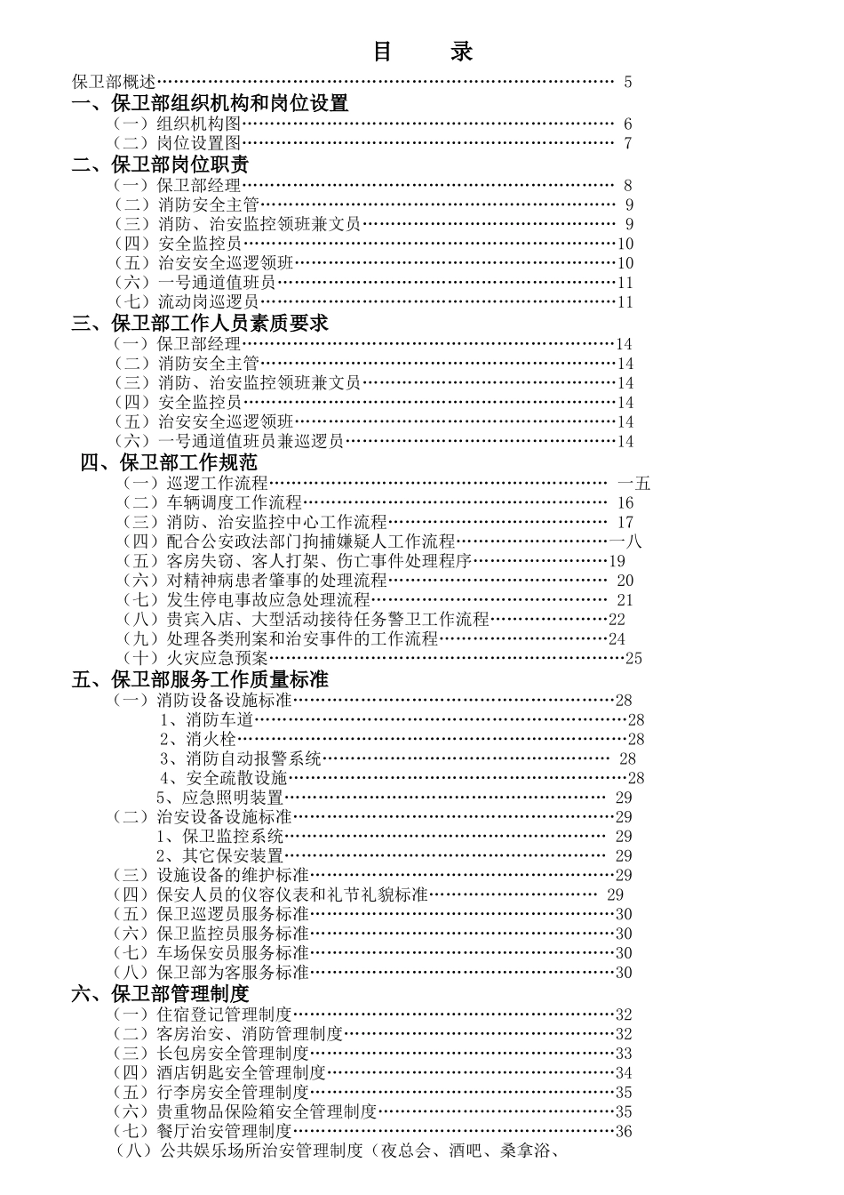 酒店保卫部岗位职责规范_第1页