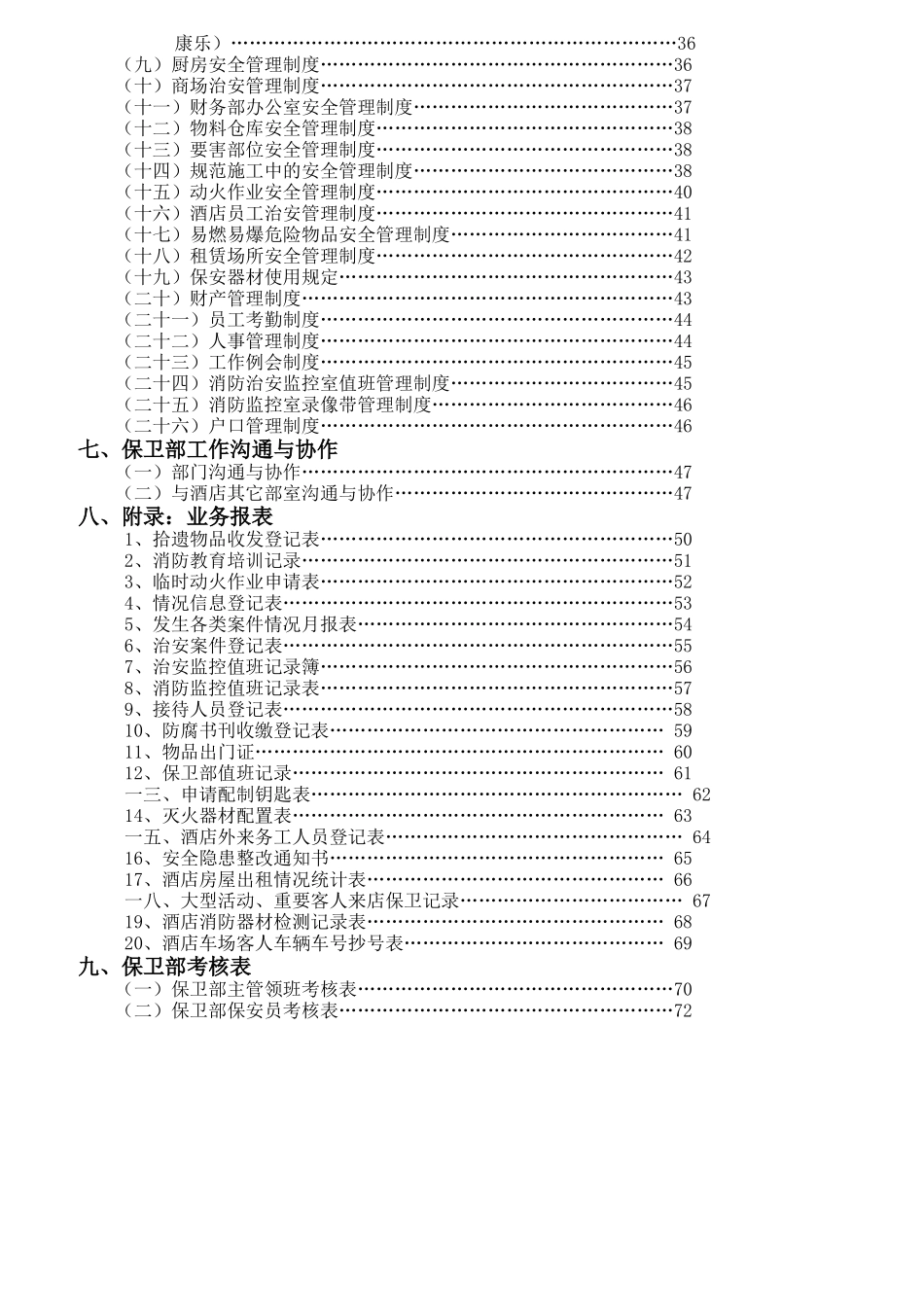 酒店保卫部岗位职责规范_第2页
