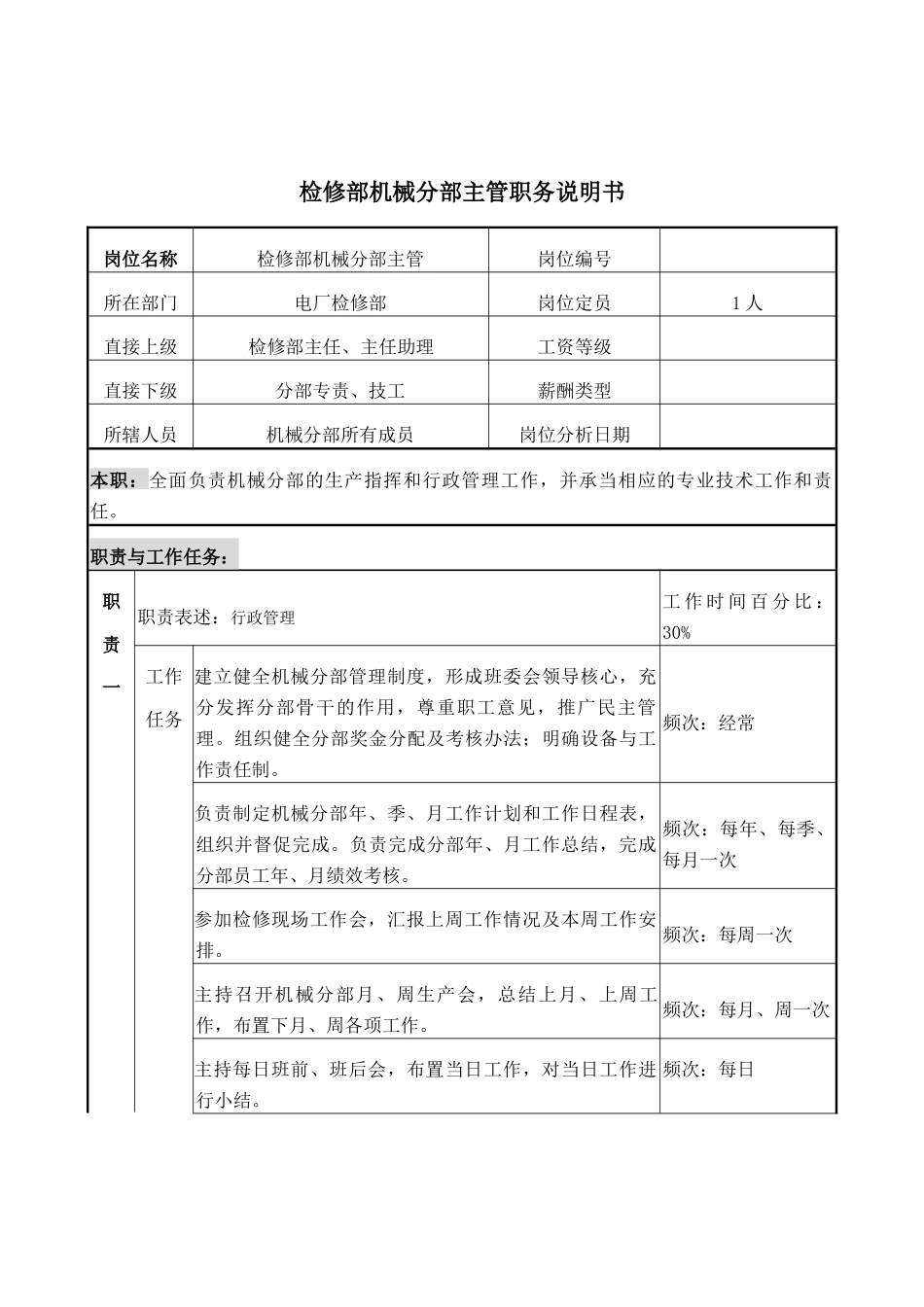 检修机械主管岗位说明书_第1页