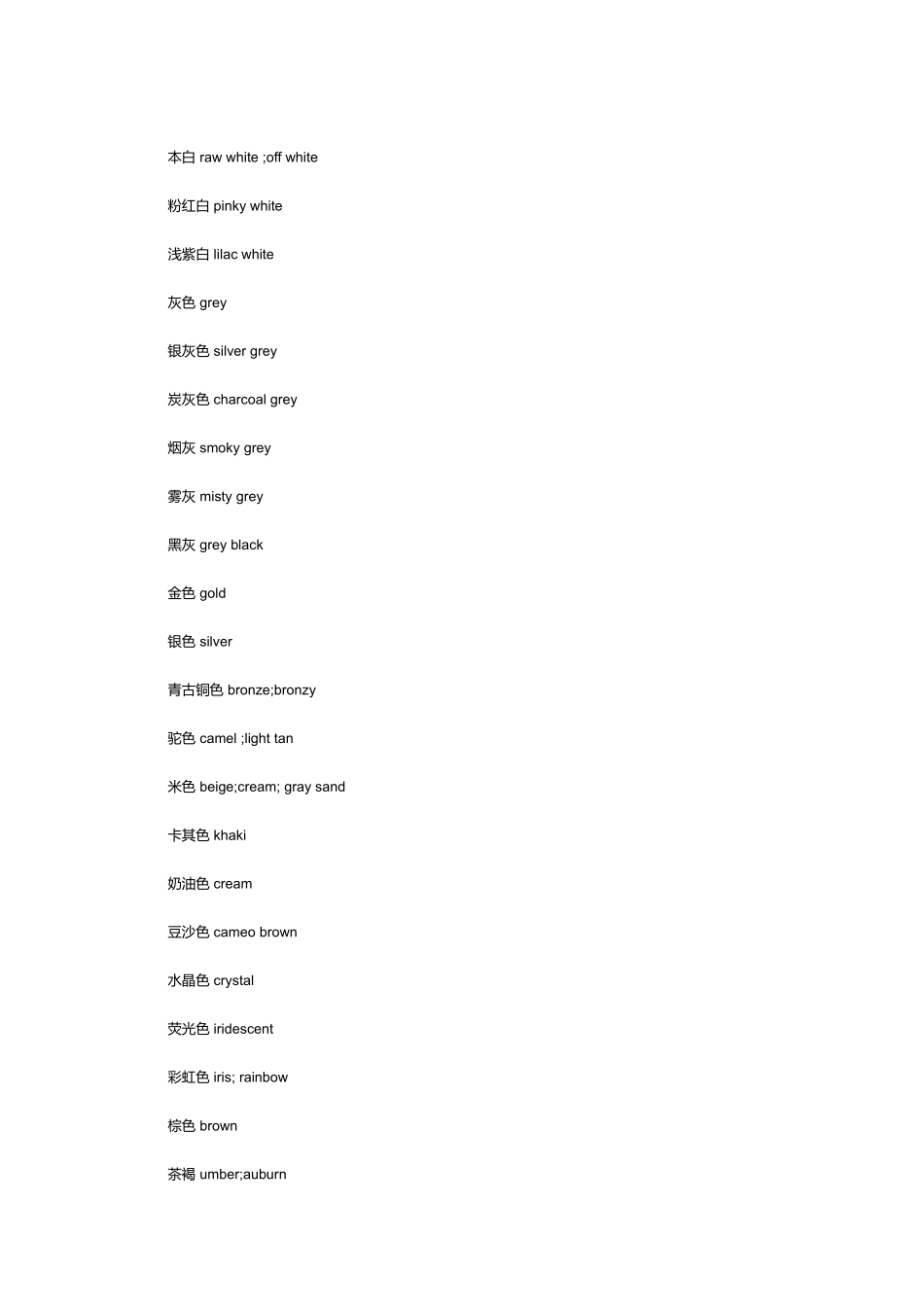 纺织英语之关于颜色_第2页