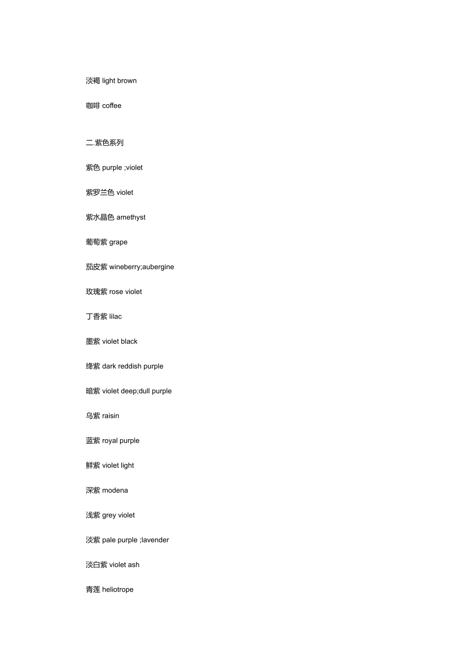 纺织英语之关于颜色_第3页