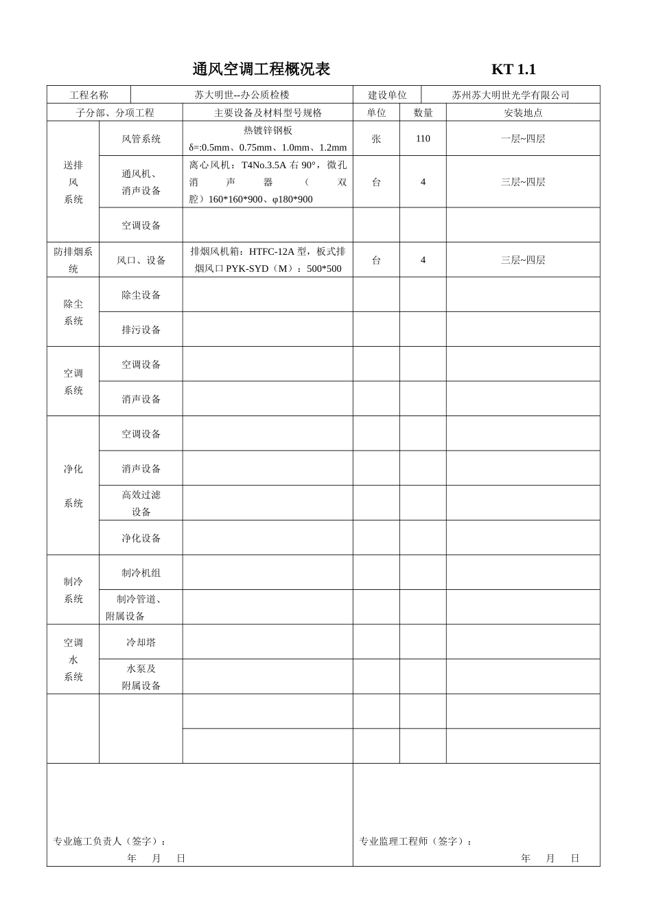 江苏暖通工程最新竣工验收表格(空)_第1页
