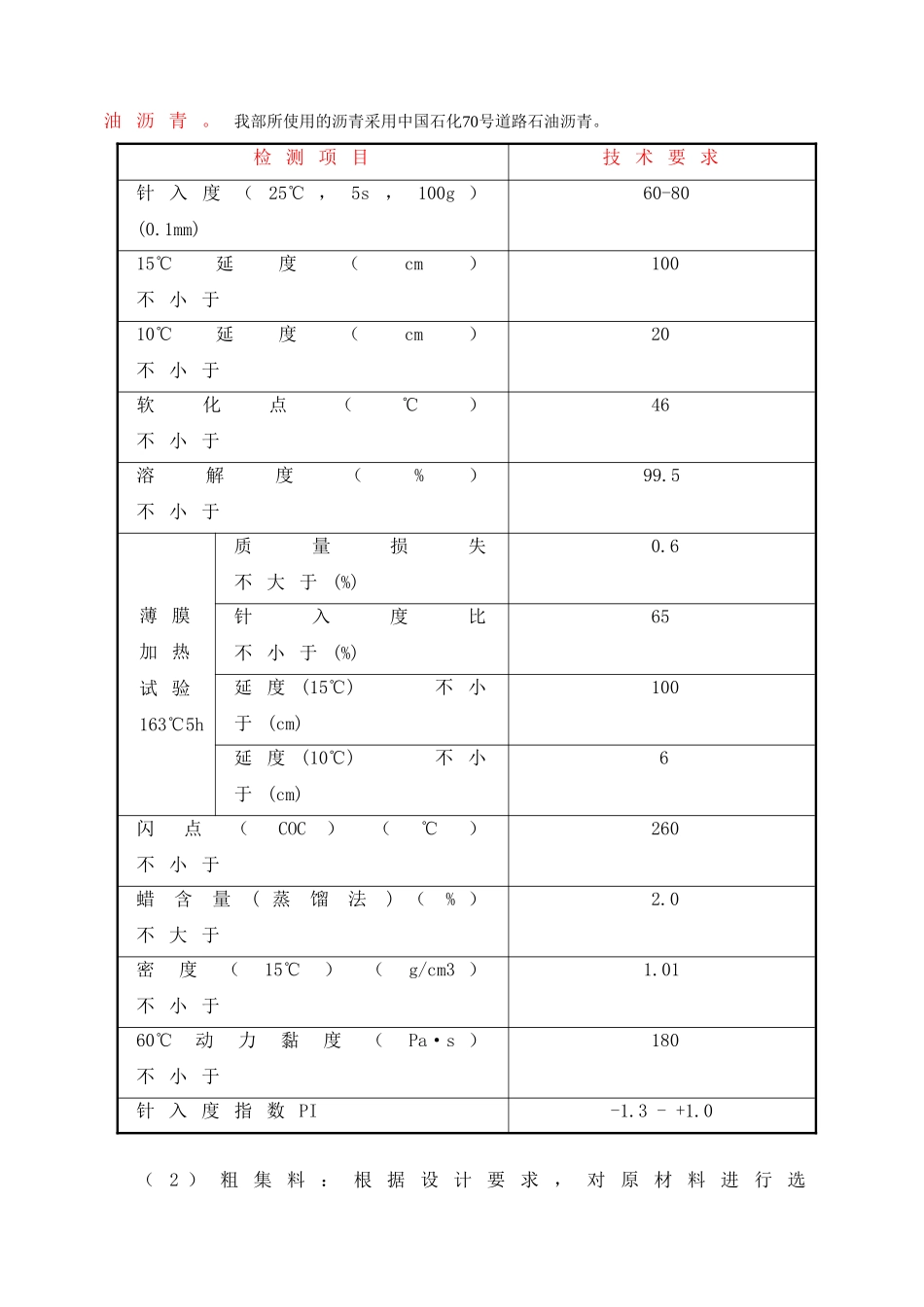 沥青施工方案--(DOC31页)_第3页
