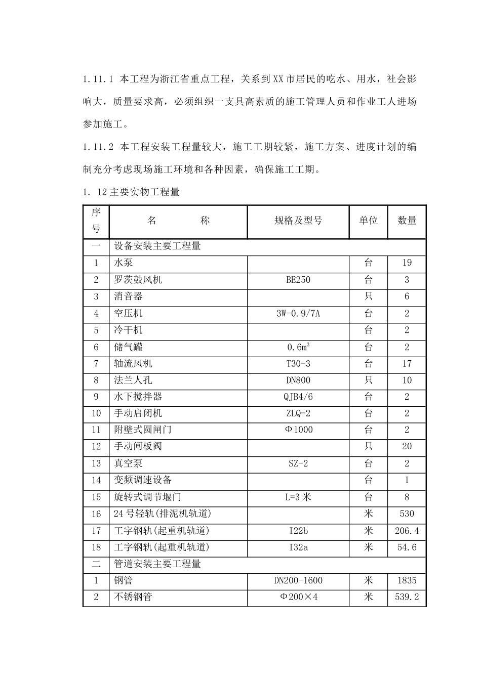 15万吨水厂安装工程施工组织设计_第3页