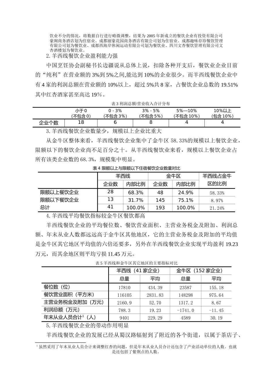 某餐饮休闲产业发展研究报告_第3页