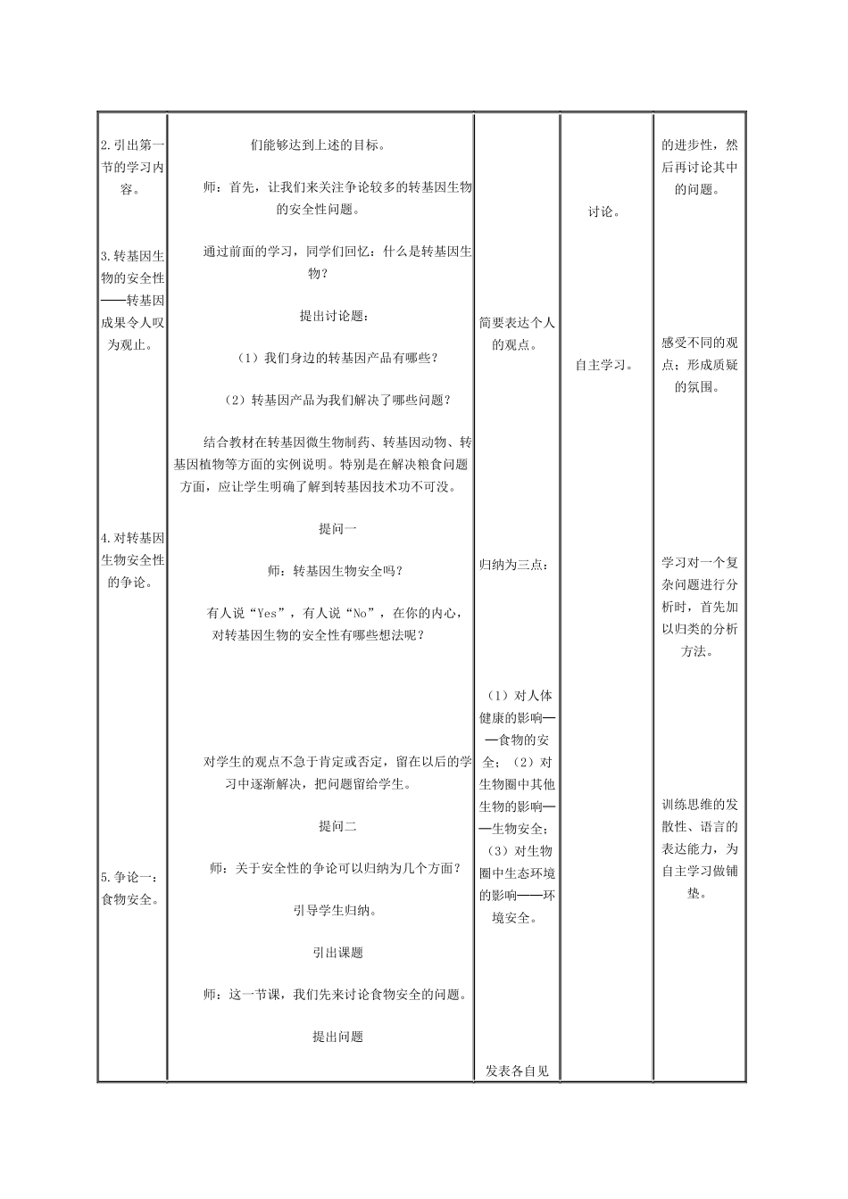 转基因生物的安全性_第2页