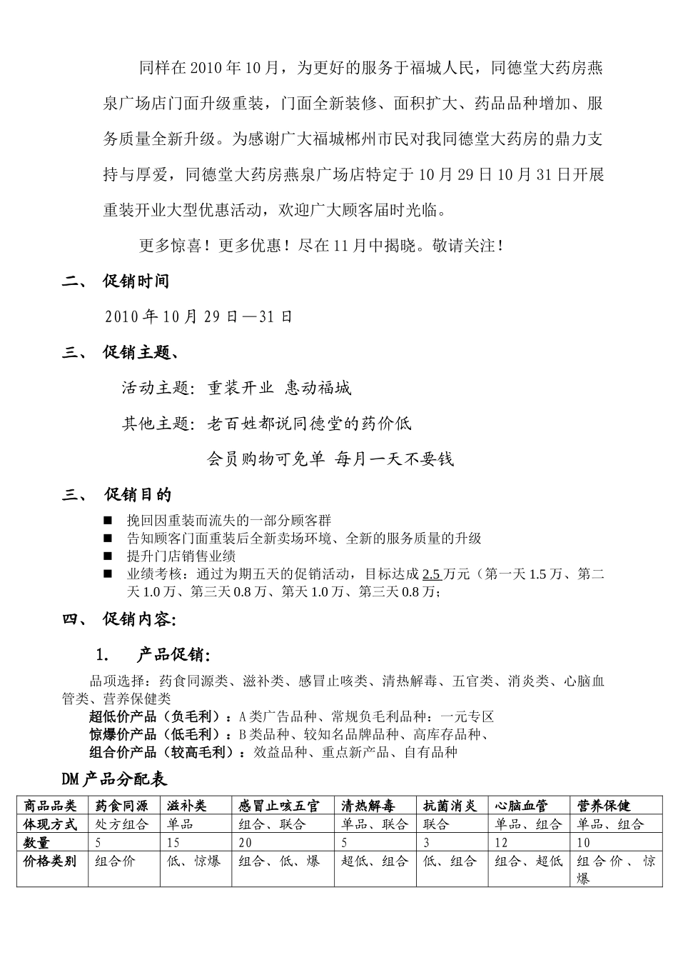 知名连锁大药房店重装开业促销方案_第3页
