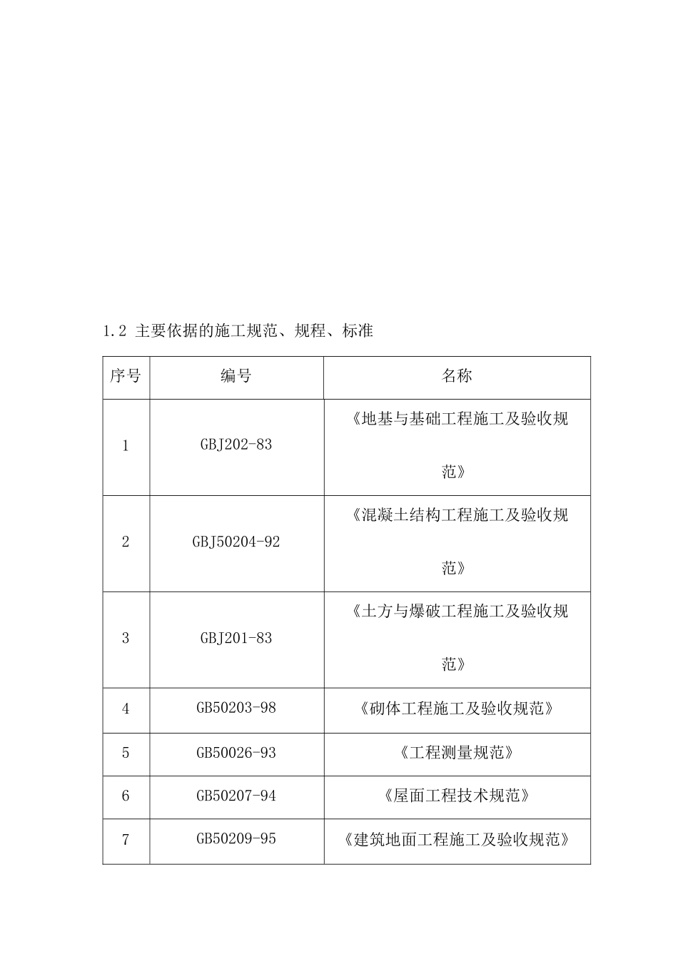 群体别墅施组_第2页