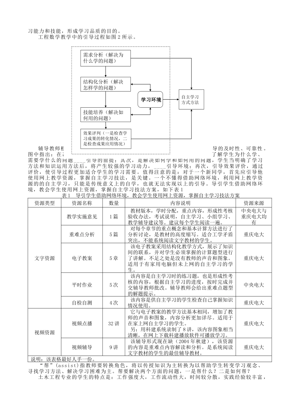 《工程数学》课程多种媒体组合教学总体设计方案_第2页