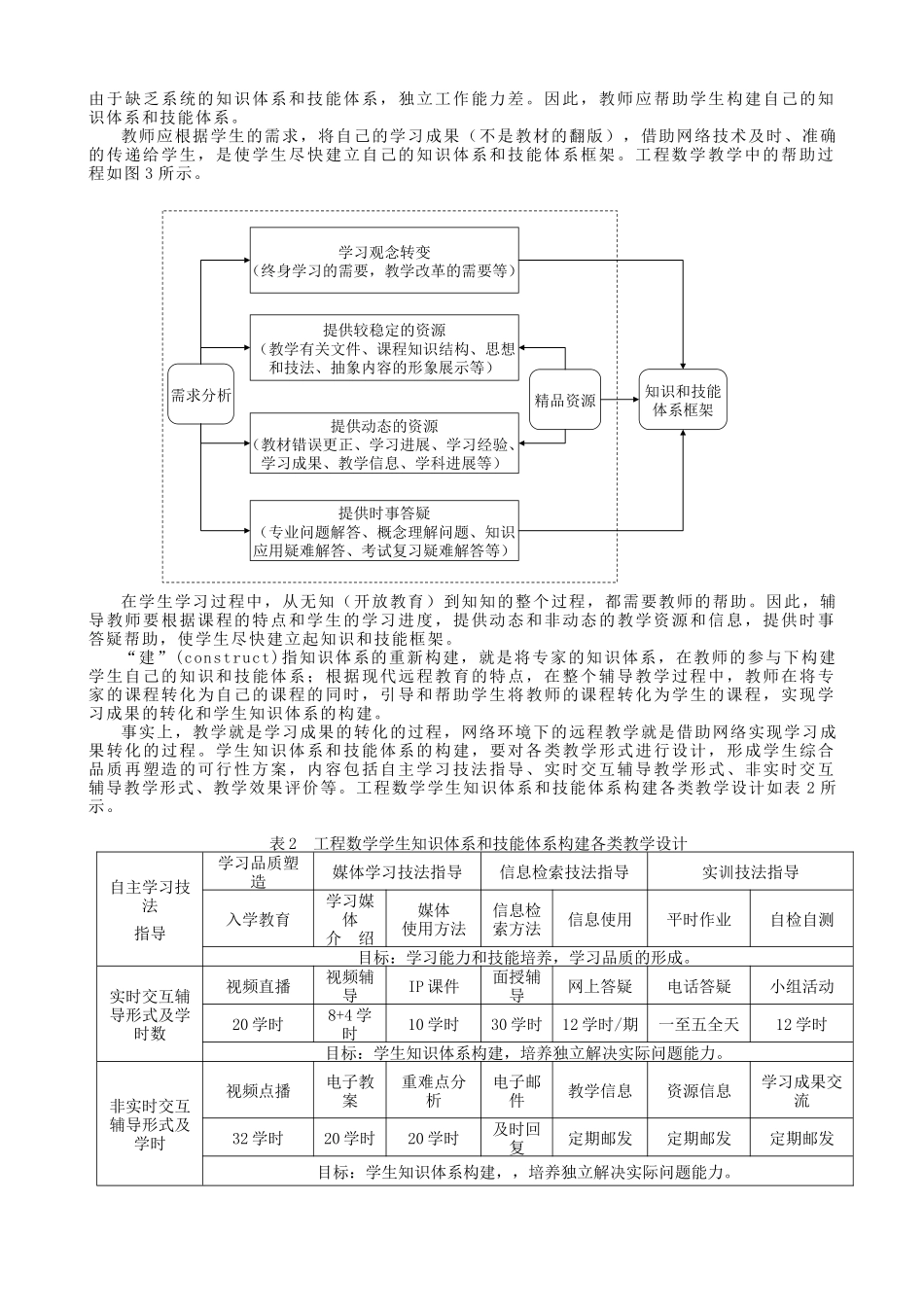 《工程数学》课程多种媒体组合教学总体设计方案_第3页